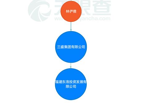 最高懸賞1億！一代地產(chǎn)大佬失蹤倒計(jì)時(shí)，信息咨詢服務(wù)引發(fā)關(guān)注
